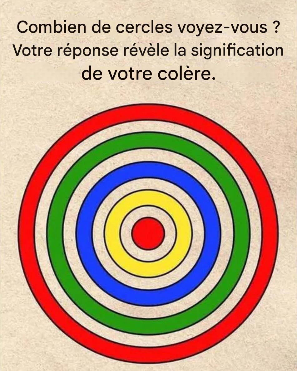 Combien de cercles vois-tu