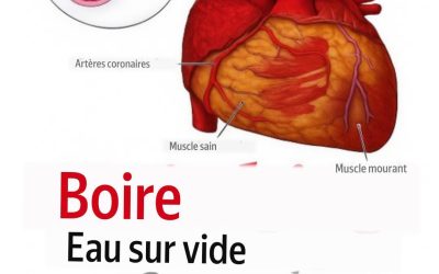 Saviez-vous que boire de l’eau à jeun pouvait l’être… voir plus👇