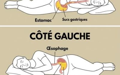 Quels risques vous écourez lorsque vous dormez sur le côté droit ?