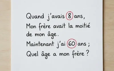 Quel âge a mon frère ?