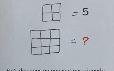 Combien y a-t-il de carrés dans une image ?