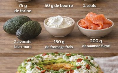 Paris-Brest salé au saumon fumé, avocat et fromage frais