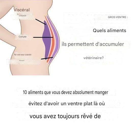 10 aliments à éviter absolument pour obtenir le ventre plat dont vous avez toujours rêvé