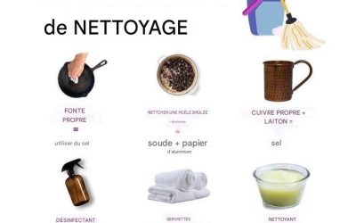 20 meilleures astuces de nettoyage que tout le monde devrait connaître