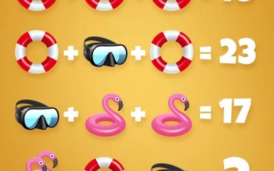 Équations Bouées, masques et Flamants roses.Quel est le résultat de la dernière ligne ?