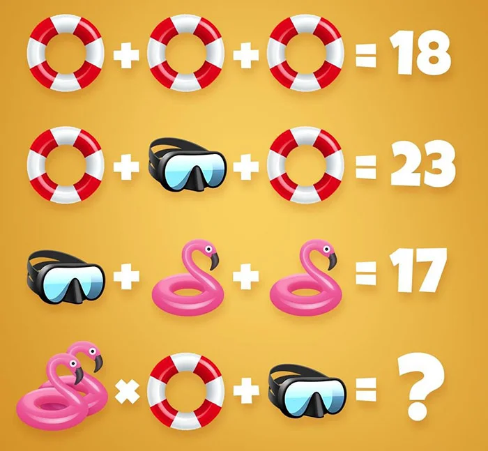 Équations Bouées, masques et Flamants roses.Quel est le résultat de la dernière ligne ?