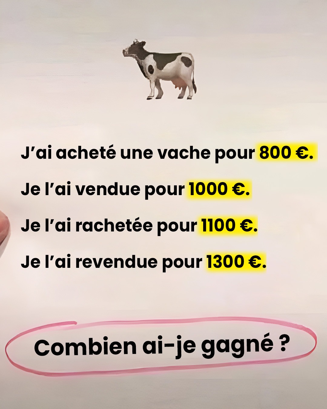 Énigme mathématique de la vache : Pouvez-vous la résoudre ?