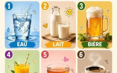 LEQUEL DE CES 6 BOISSONS NE BUVEZ-VOUS VRAIMENT JAMAIS ?